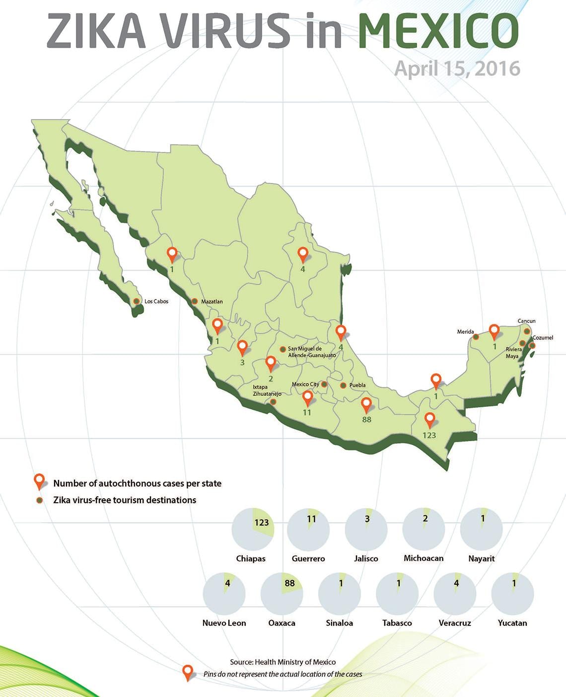 zika Mexíkó kort