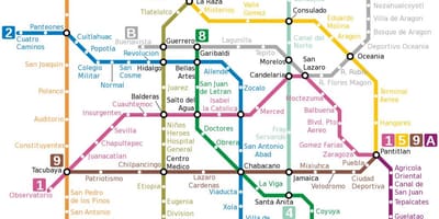 Metro kort Mexíkó